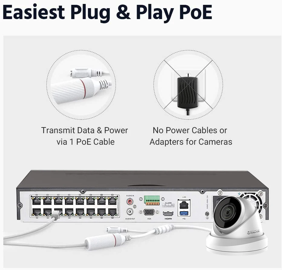 Anpviz 5MP Security system 4K 32ch POE NVR install 8TB HDD H.265+ 24pcs 5MP camera POE Bullet built in SD card slot Microphone