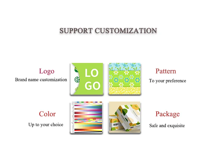 support customization