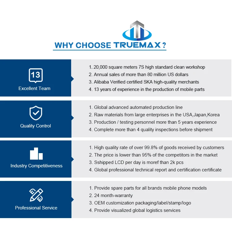 Mobile Lcd screen display for samsung galaxy s8 s9 s10plus s10e s10 lite s 20 21 s20 plus s20+ s21 fe s22ultra s22 ultra 5g s23