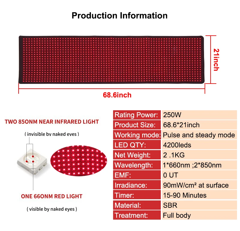 Factory Wholesale Infrared red light therapy panel blanket red light therapy extra large size pad