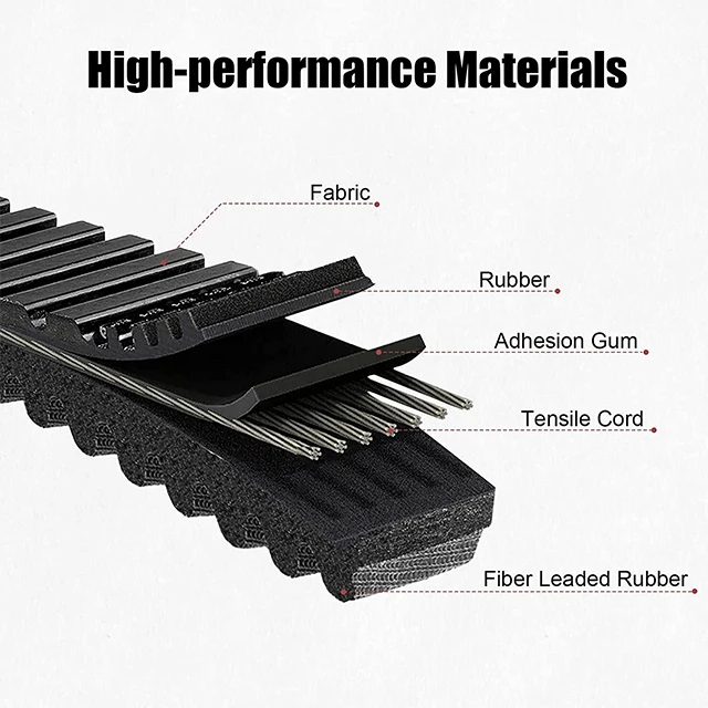 2003-2020 automotive atv Drive Belt fit for Kawasaki Brute Force Kawasaki KFX Prairie Teryx drive belt 59011-0003