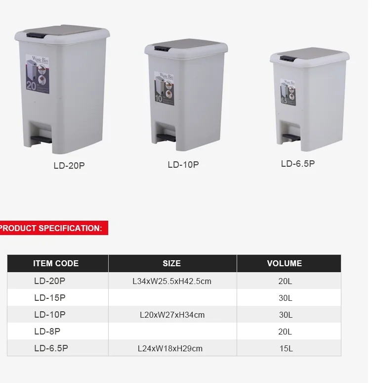 4.8 Gallon kitchen indoor recycle can 10 litre waste bin 20l plastic dustbin with inner basket botes de basura