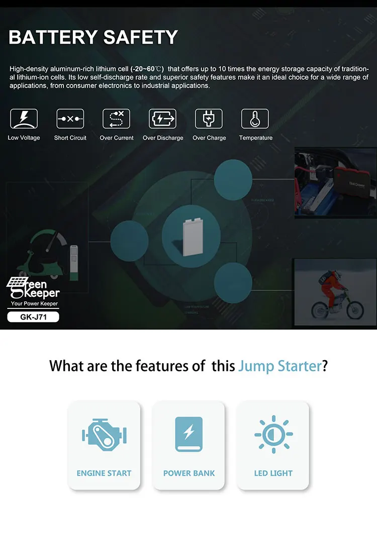 2023 Market Hot Sale Power Bank Battery High Quality 12 24 Volt Ultra Capacitor Jump Starter Power Bank Battery