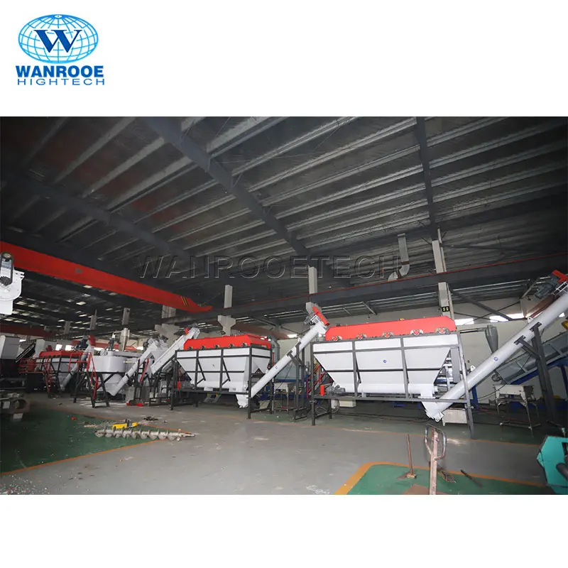 Машина для переработки пластиковых бутылок из Германии