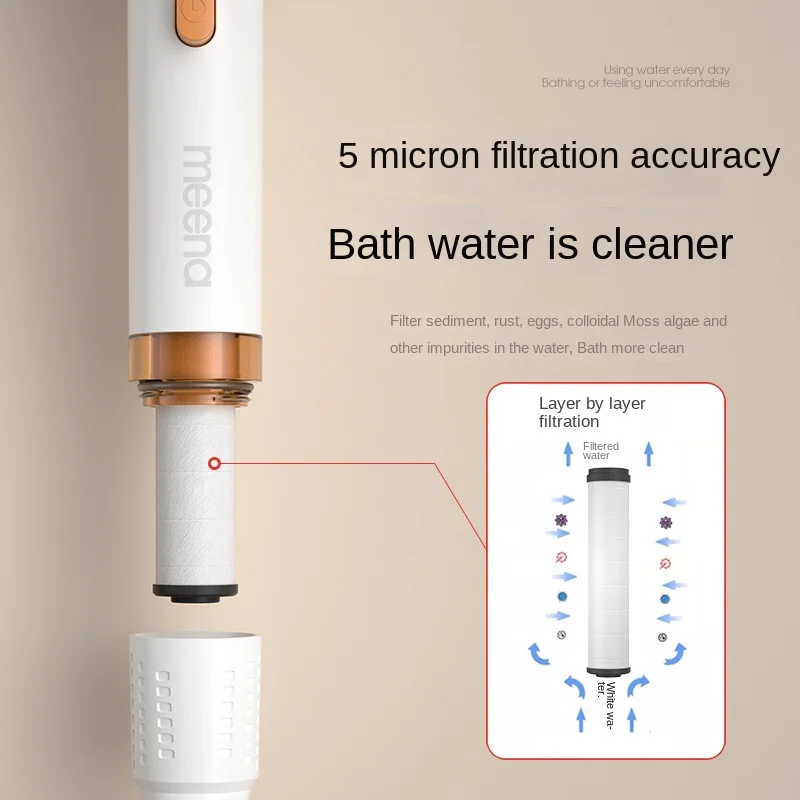 Bathroom Inline Water For Shower Filter Pp Cotton Filter Suitable for shower in bathroom and bathtub