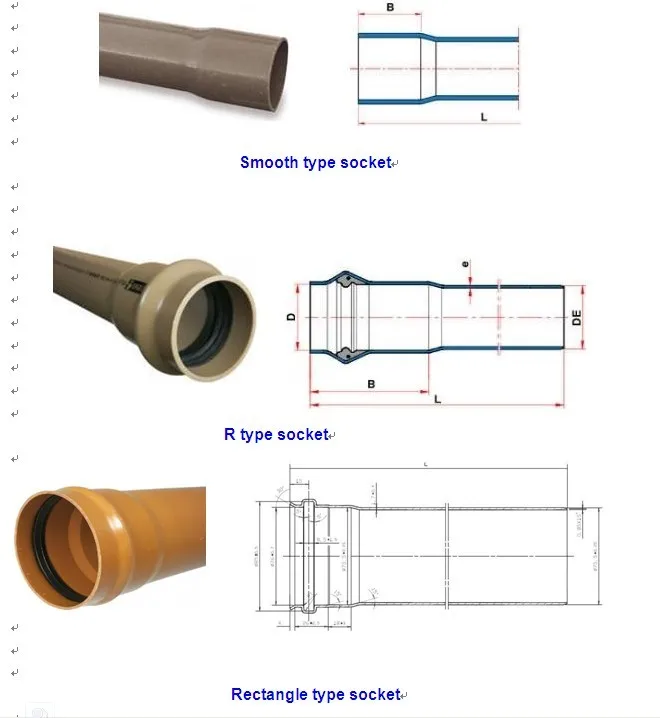 full-automatic pvc pipe belling machine