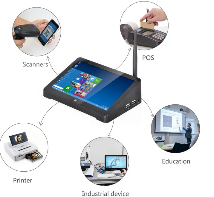 support projector TV 7 inch touch screen micro computer Qaud core touch screen Mini pc