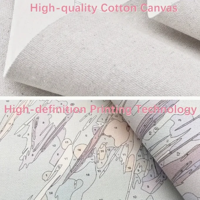 DIY Acrylic Paint Adult Figures on Canvas, Press Numbers Painting Adult Acrylic Kit, Adult Canvas Digital Oil Painting