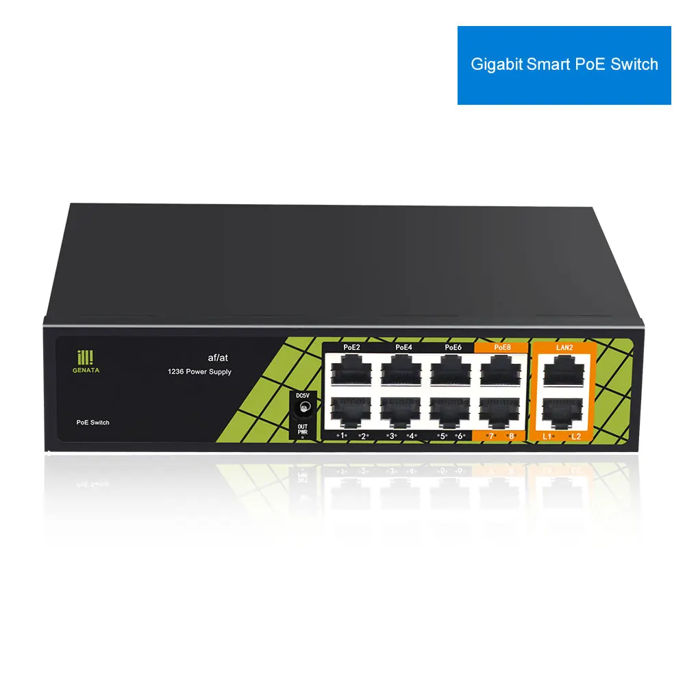 Genata Unmanaged PoE Network Switch with 3 Kind Mixed Ports