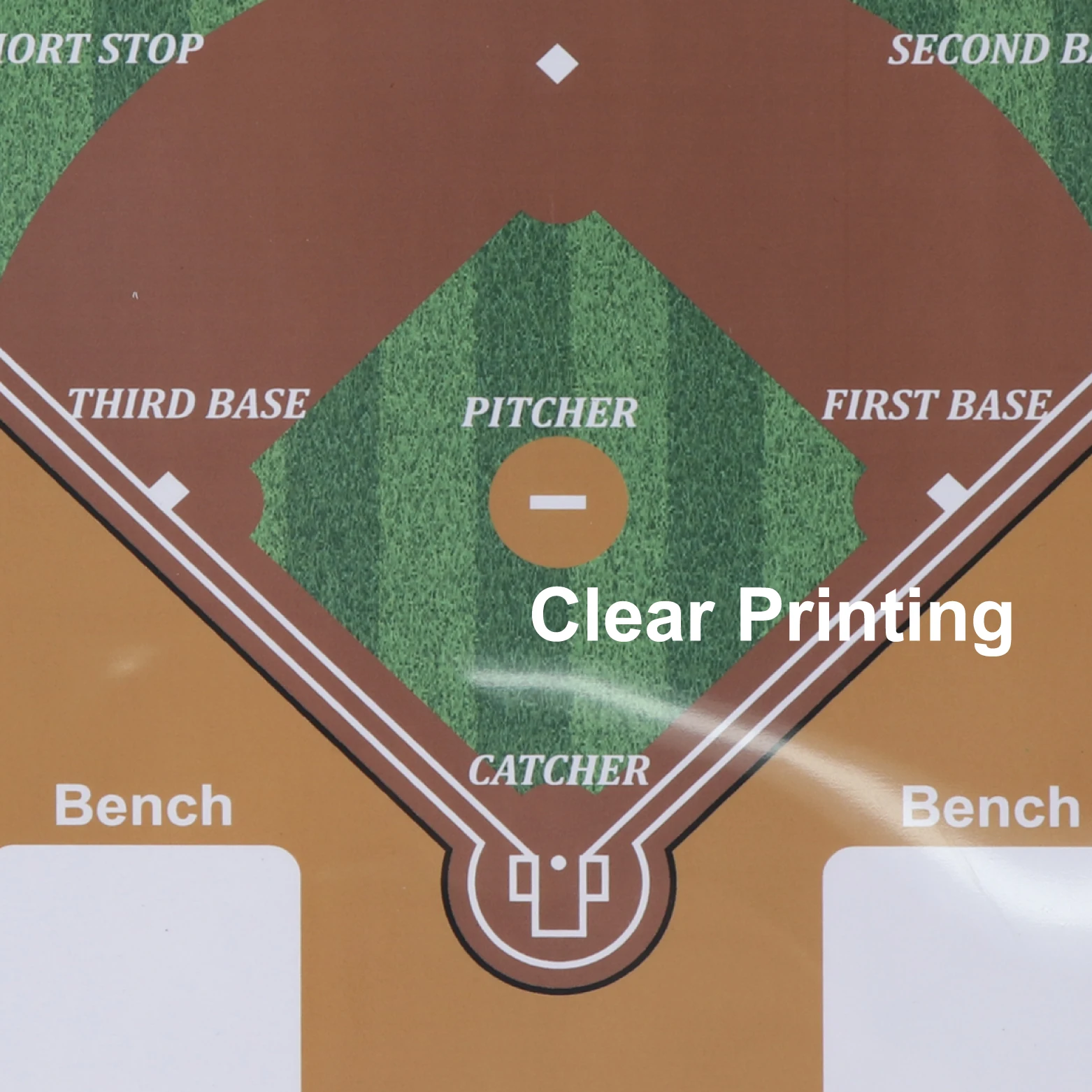 Baseball Softball Coaches Magnet Board coaching board Magnetic Line Up Board