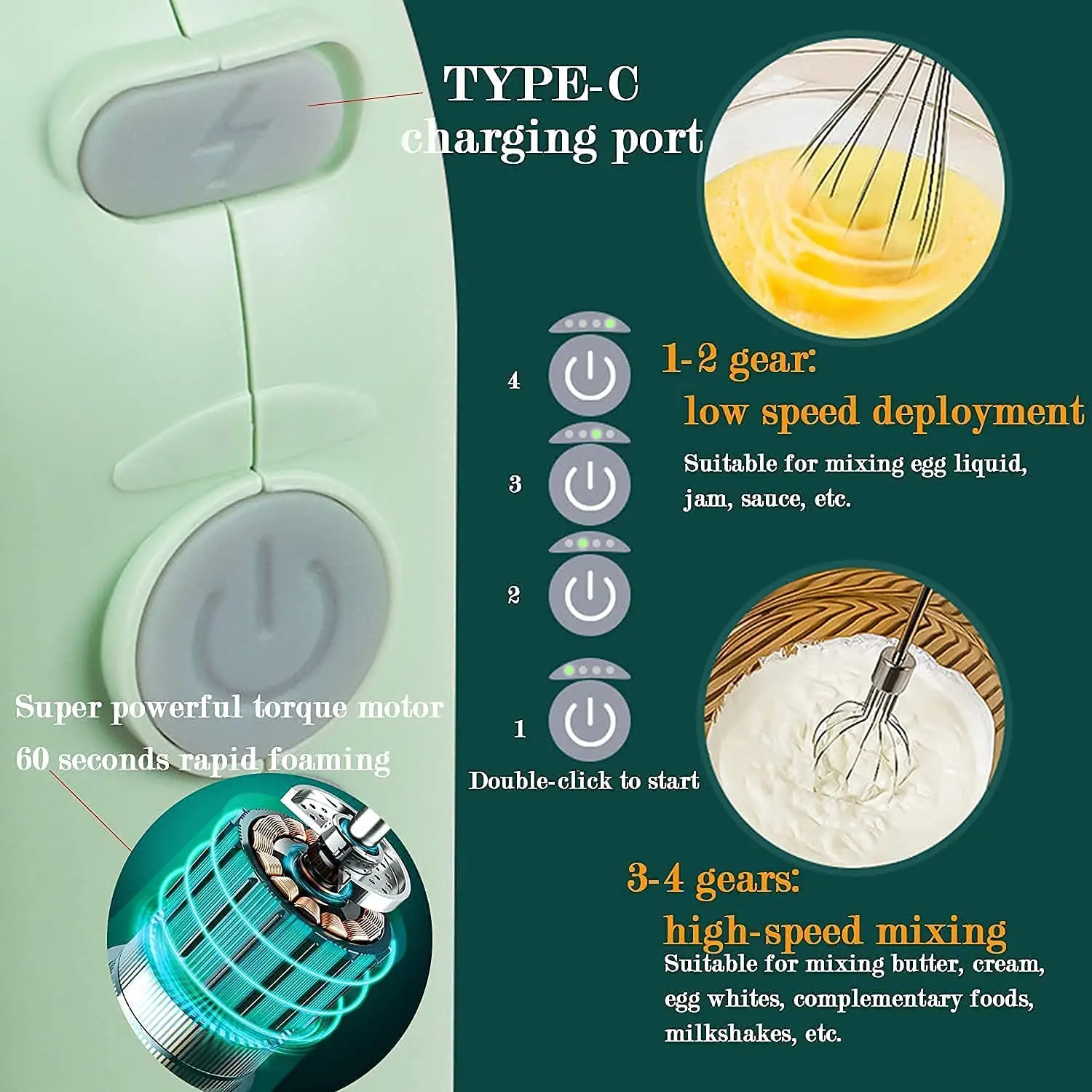 Ручной профессиональный небольшой ручной миксер, Аккумуляторный Электрический Ручной Миксер для приготовления тортов
