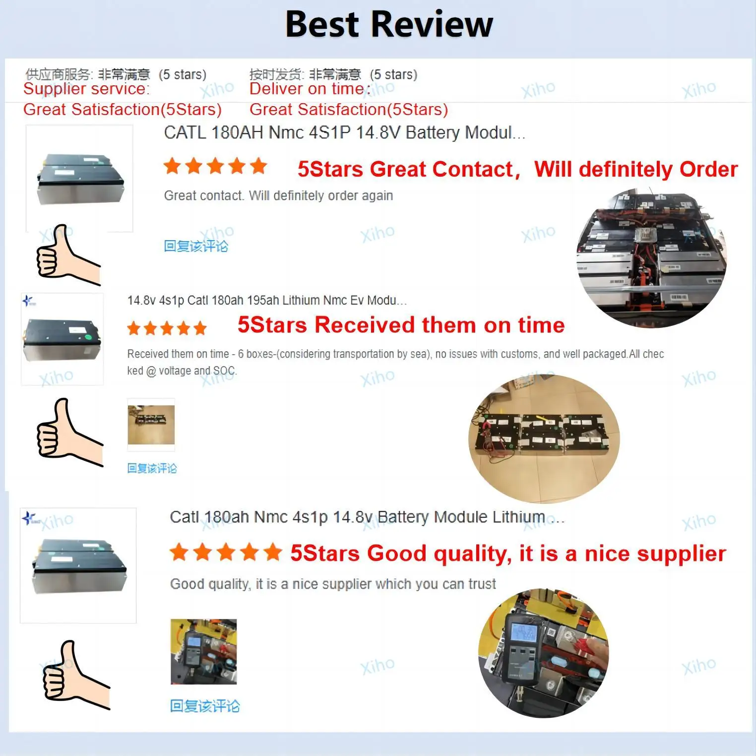 Xiho Catl 51Ah 92Ah 114Ah 153Ah 174Ah 180Ah 14.8V 22.2V 44.4V 4S1P 6S1P 12S1P VDA355 NMC Lithium Battery Module Ncm 811 Leaf EV