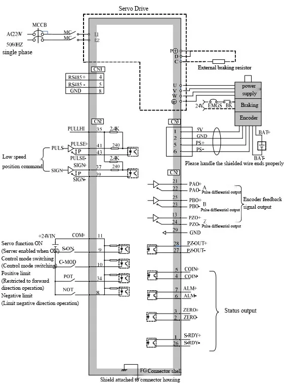 SD800 Ethercat Bus Servo Drive 2.7kw 4.5kw 5.5kw 7.5kw 380V ac servo motor with drive
