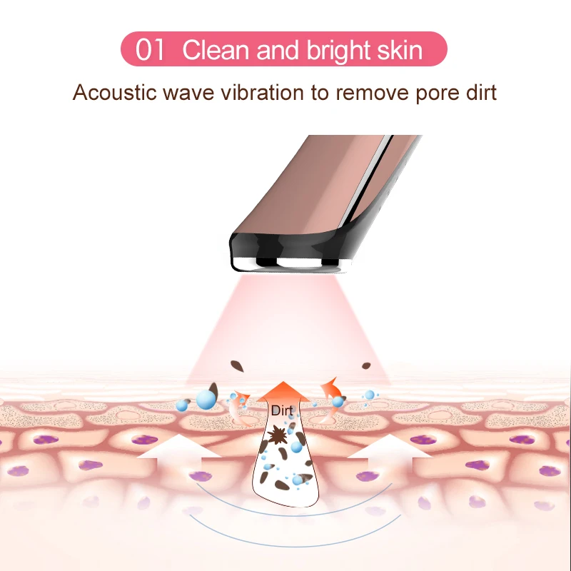 Hot and Cool Facial Beauty Equipment Skin Tightening Facial  Massager Skin Care Lifting Products