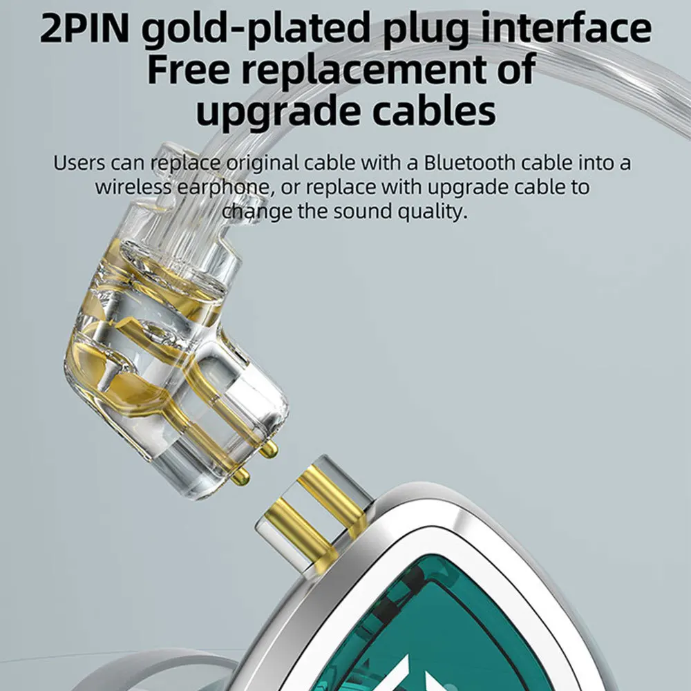 KZ EDA 3 Pair 3 Audio Earphones Sport Noise Cancelling HIFI Headset  In Ear Monitor Headphones Detachable Balanced Earbuds No Mi