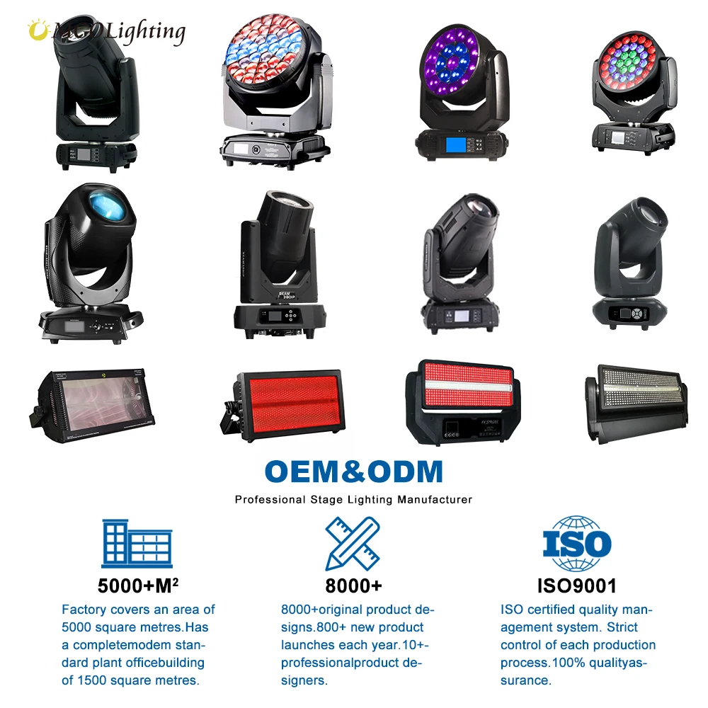 Mgolighting 1350 Вт стробоскопический зум Dmx512 пчелиный глаз светодиодное профессиональное шоу световое освещение 19*60 сценическое движущаяся головка