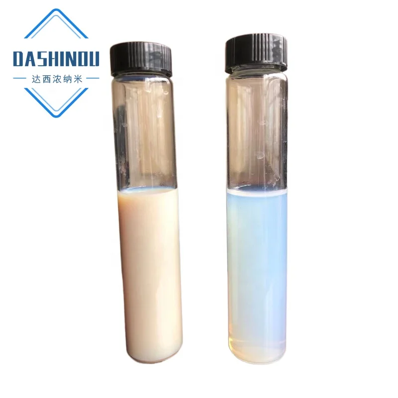 50nm water Based Nano Zinc Oxide Dispersion,Nano ZnO aqueous solution
