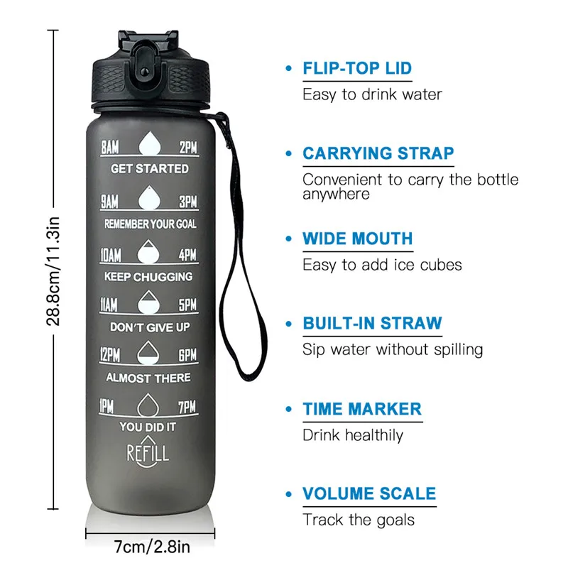 33Oz/1L Bpa-Free Sports Health Water Bottle Motivational Water Bottle with Time Mark,Wide Mouth Filter for Fitness Camping