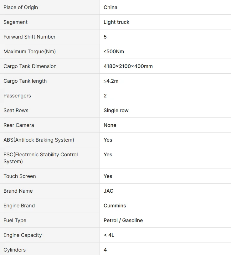 Used JAC Low Price 5 Ton 4.2m Truck Box Truck with Boutique Condition 20CBM Van For Sale