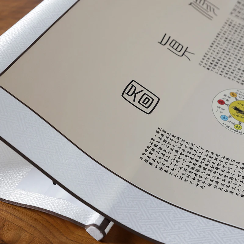 Chinese Culture TCM Of Truth Picture Tai Ji Five Elements Cultivation Painting