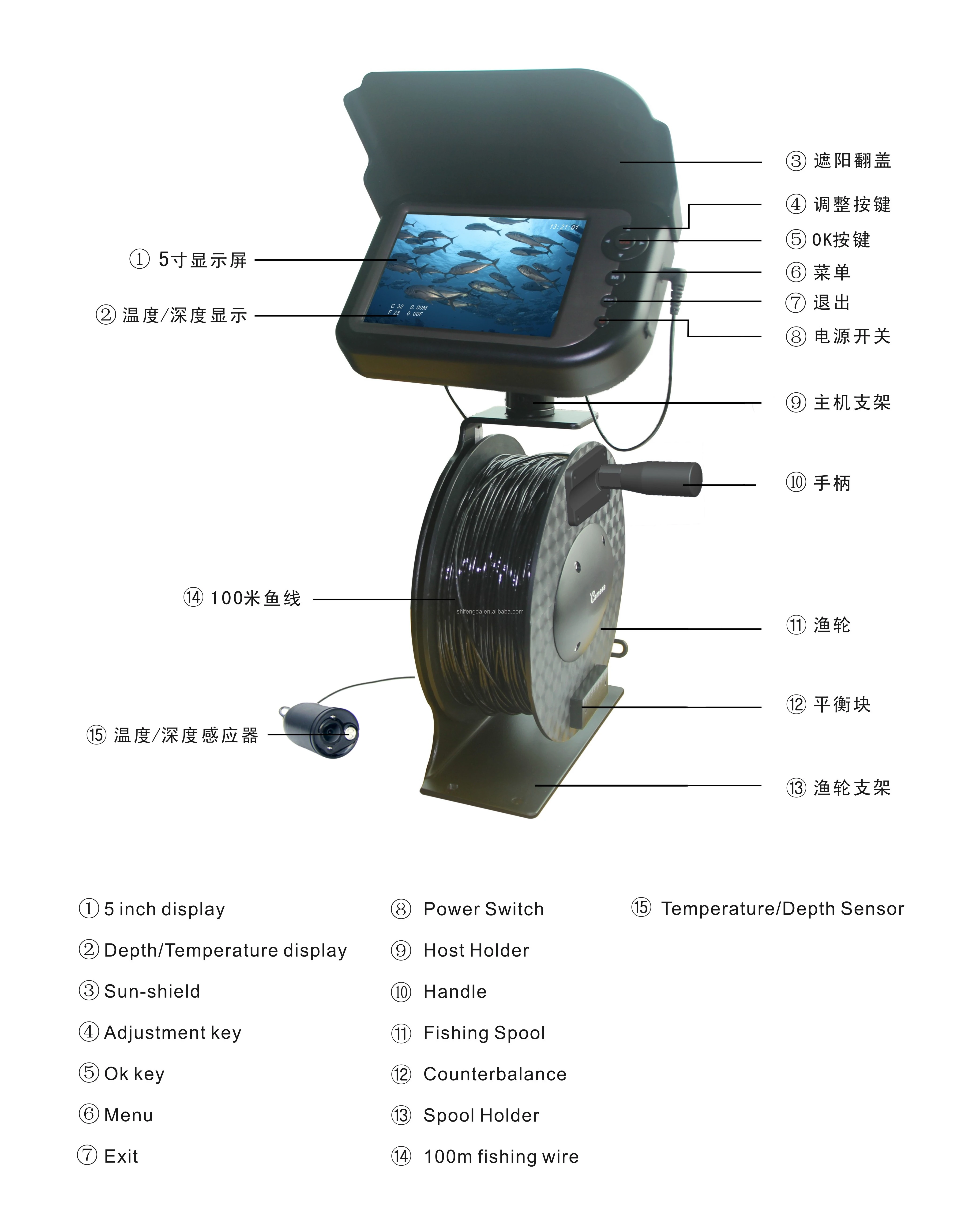 HR-50100DRS Fishing gear wholesale outdoor product LCD 100M depth color screen display fish finder camera underwater