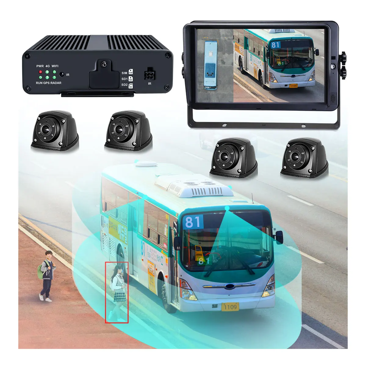 STONKAM Hot Sale 4 Cameras 360 Degree Camera System Truck With Pedestrian Detection 360 Camera Bus With Pedestrian Detection