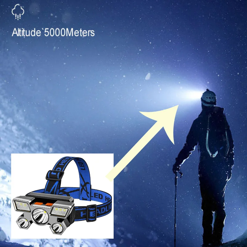 Best Led Head Lamp 90 Degree Pivotable Head Strong LED Headlamp Waterproof Rechargeable 9 LED Headlamp Flashlight 1800lumen