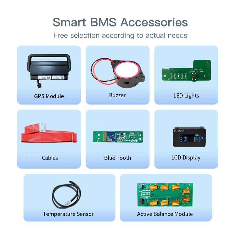 Marsener Smart BMS 5~24S 300A Common Port Battery Management System Software Board for Electric Forklift & Golf-cart