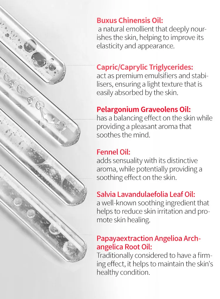 Body Make Big Boobs Cream and Breast Tight Cream Nipple Cream Breast Enhancers Transparent Wholesale Shape Sexy 100% Secure 30ml