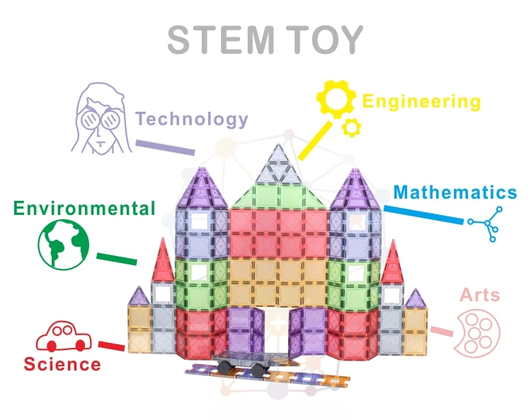 Custom Kids Cossy 3D Triangle Magnetic Tiles Toys ABS Plastic Magnet Toy For Boys And Girls