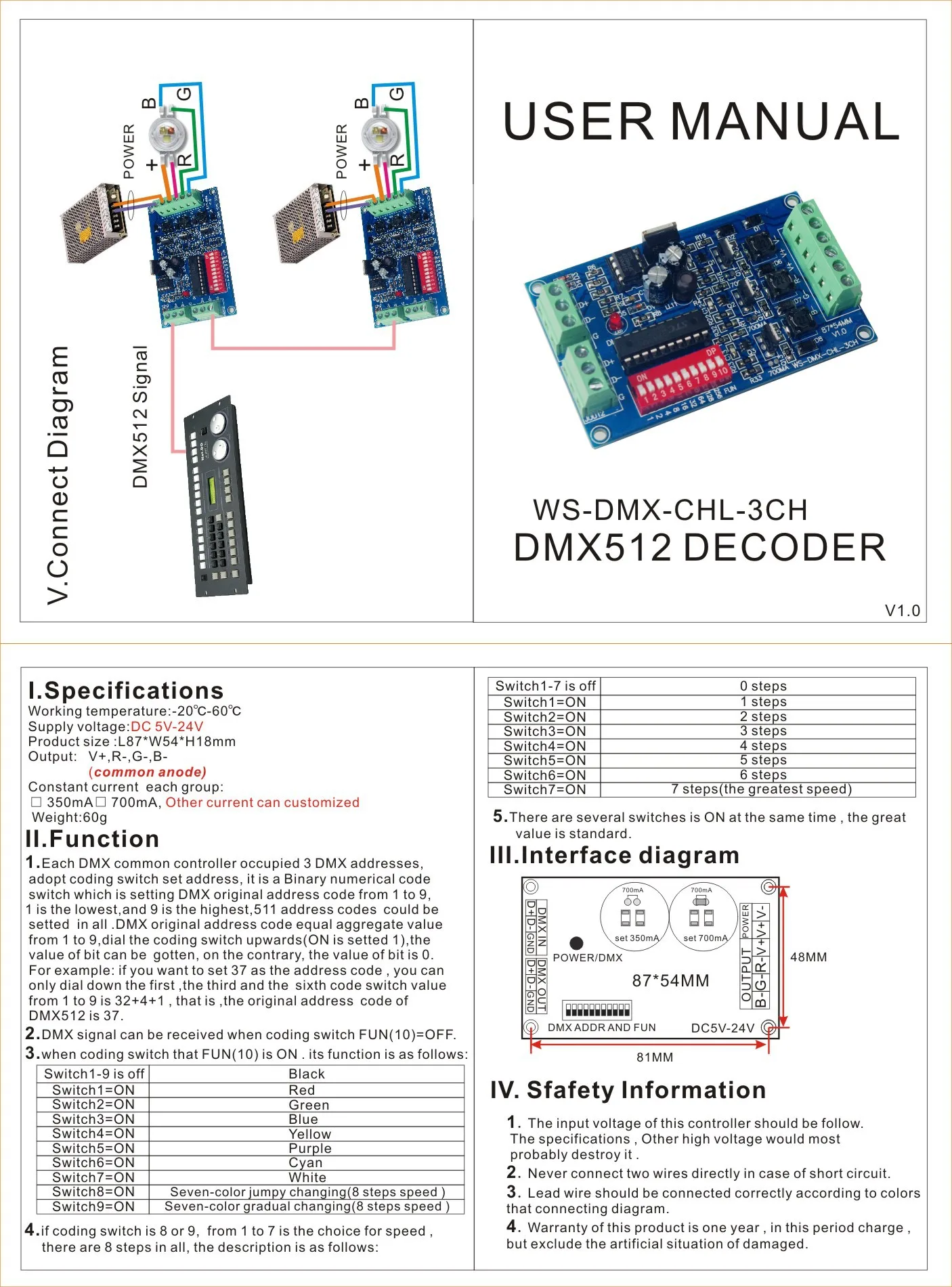 WS-dmx-CHL-4CH decoder DMX12 controller DMX decoder 512 controller