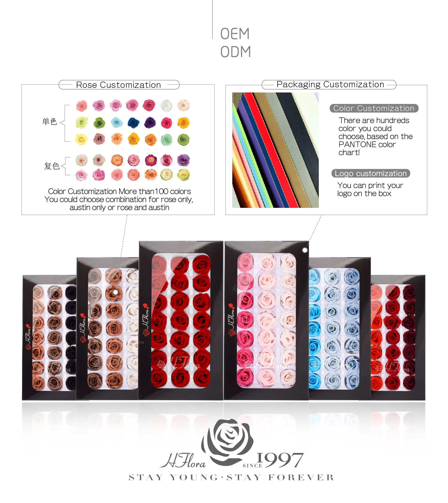 Wholesale Party Wedding Event Dress Up Bouquet Making Flower Material eternity roses A Grade 2-3cm real preserved roses head