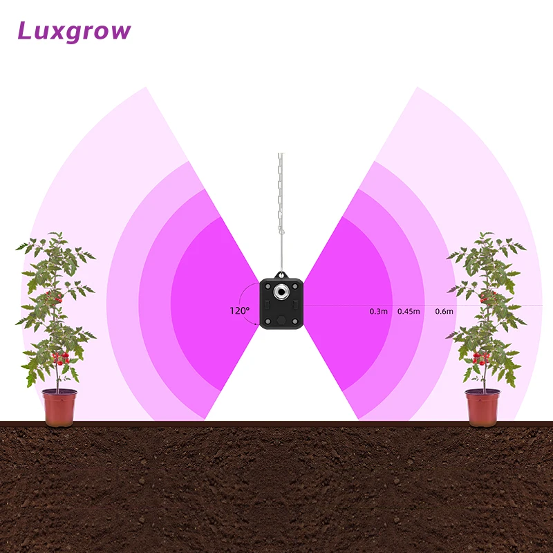 Luxgrow 2.8umol/J Waterproof Red Blue 100w 200w Interlighting Led Grow Light for Stimulating Cucumber Tomatoes Plant Crop