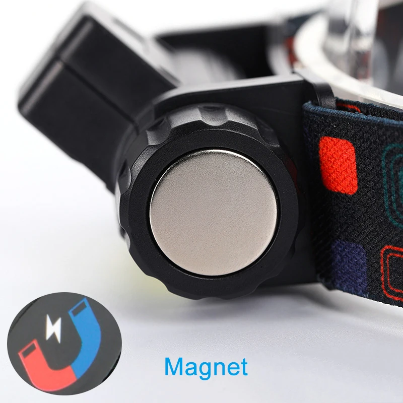 Mini Led USB Rechargeable Headlamp Powerful Portable Flashlight Waterproof COB Magnetic Headlight Torch For Running Camping