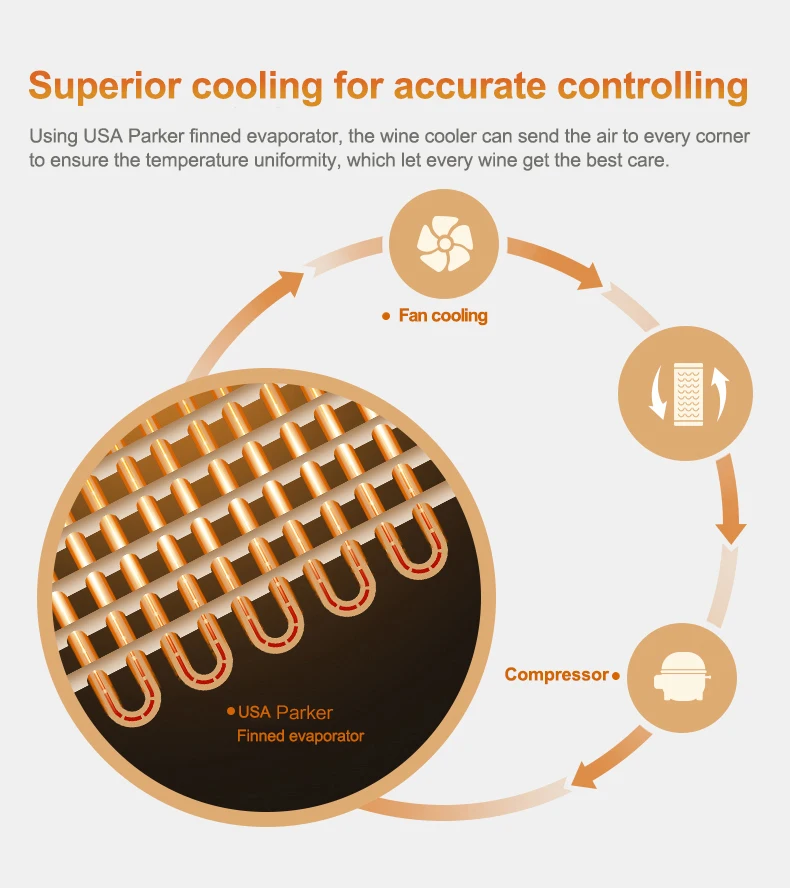 Free standing Morden Big Tall Led Display Vertical Glass Door Front Wine Dual Zone Cooler Cellar Red Wine Fridge