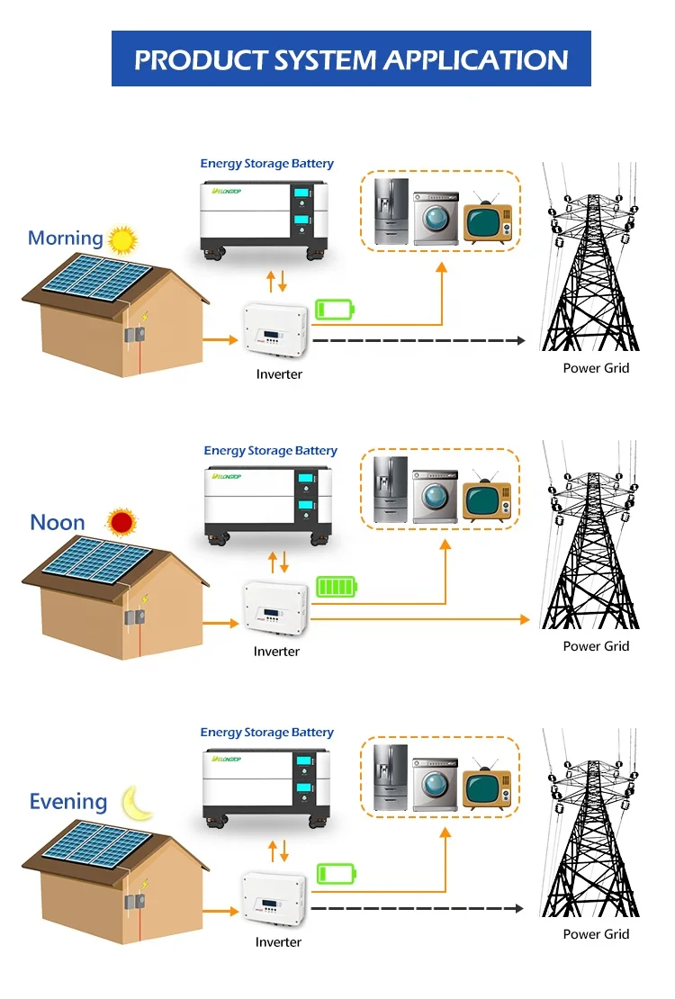 Home Energy Storage Stackable Lifepo4 Battery Lithium Batteries for Solar Power System