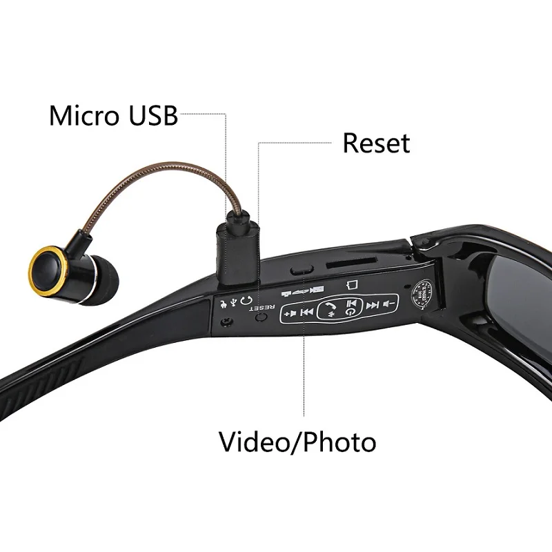 Outdoor Mini Camera Sunglasses Headset Video Recorder Polarized Lens Sun Glass 1080P Recorder