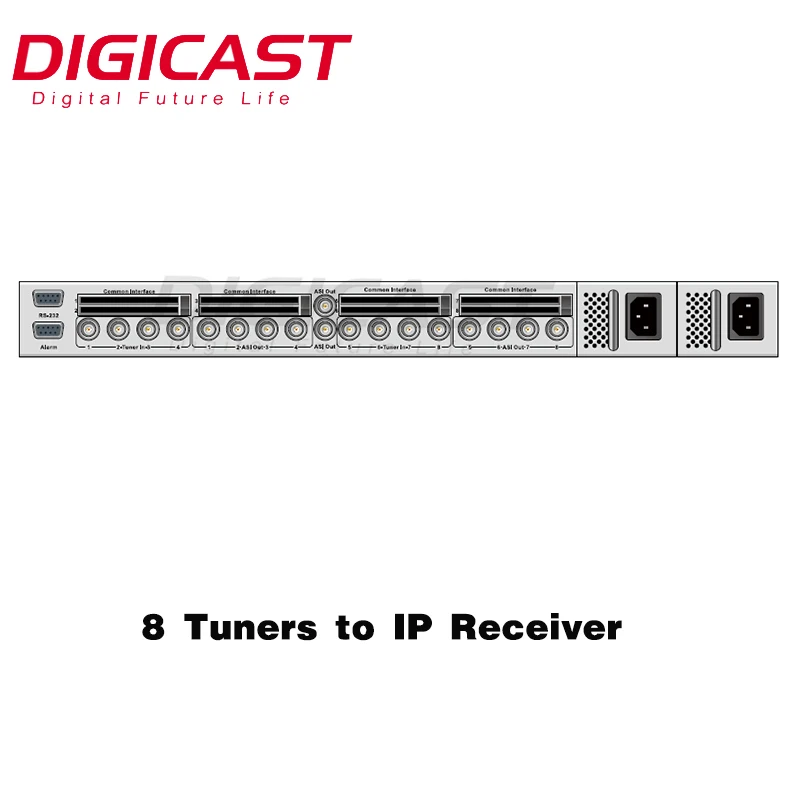 Лучшие 8-каналы профессиональный HD приемник для отель iptv система с 8 * вход тюнера