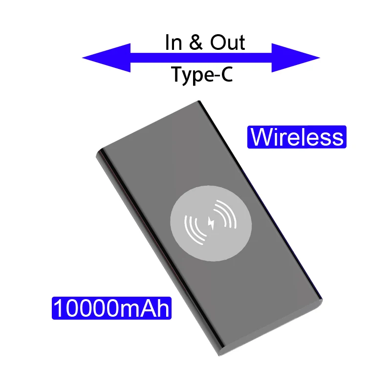 18 Вт 10000 мАч Беспроводное зарядное устройство Power Bank Внешняя батарея для мобильного телефона для iphone 8 X XS Max XR