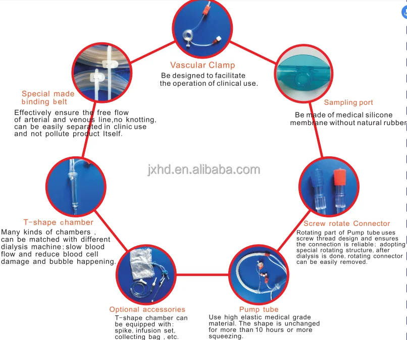 Hongda Low-flux Blood Dialyzer Hollow Fiber Hemodialyzer for Single Use Hemodialysis Products