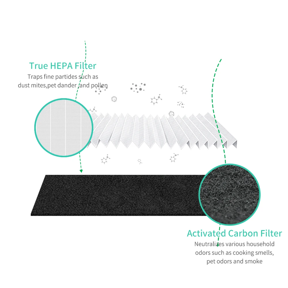 High Quality HEPA H13 Filter Suitable for Fellowes AeraMax 190 200 DX55 Air Purifier Accessories Factory Filter