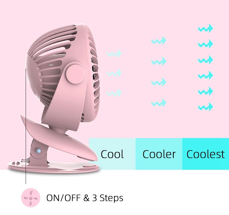 Rechargeable USB Stroller Portable Powered Fan Small Clip on Fan Desk Fan for Office Outdoor Traveling Camping
