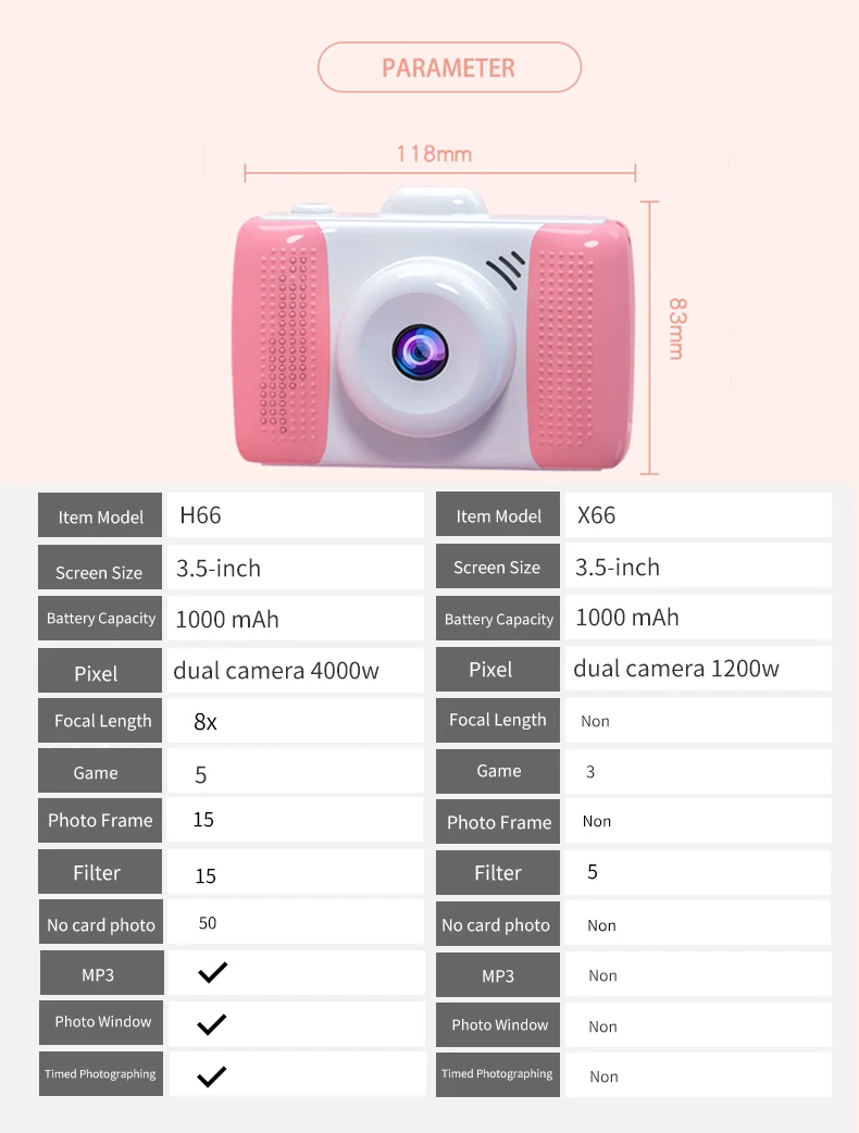  2021 THE NEW Amazon Hot Sale Cartoon Toy Kids Camera Record Happy Time Birthday Christmas Gift H66