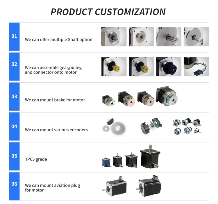 customizable  NEMA8 NEMA10 NEMA11 NEMA14 NEMA16 NEMA17 NEMA23 NEMA24 NEMA34 NEMA42 hybrid stepper motor customization options