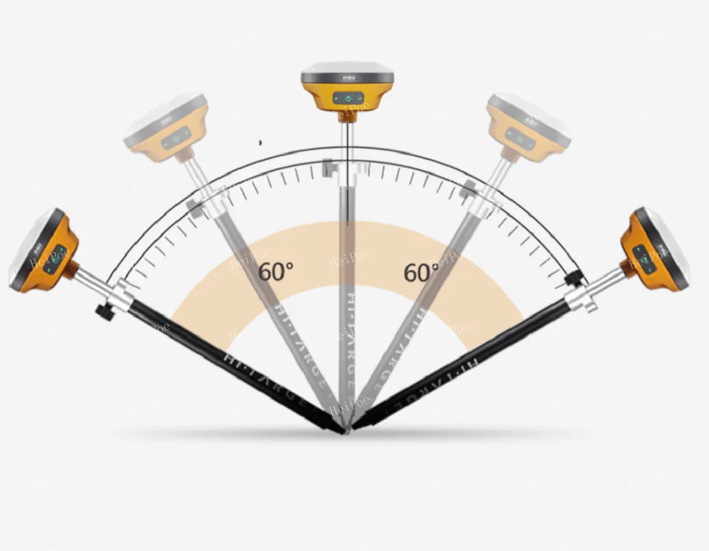 Hi Target V200 дешевое оборудование для Gps инструменты измерения цен Gnss