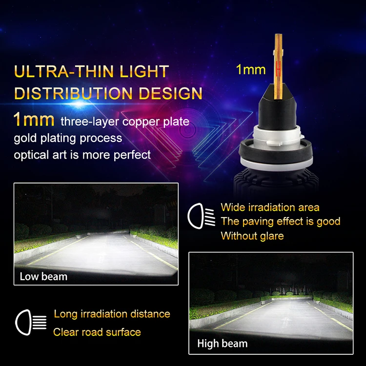 Best quality ETI 7535 chips 6000k h7 H1 H11 9005 led car bulb for BEST car