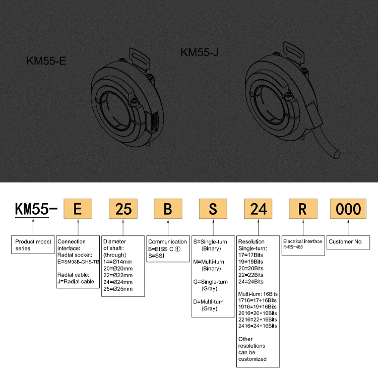 Multi-turn encoder KM55 accuracy 80' 24 bit absolute encoder on servo motor absolute ssi encoder hollow shaft