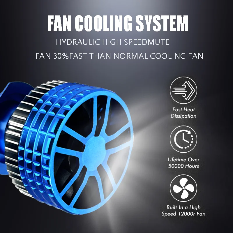 V65 High-Power 200W H4 LED Lamp Double Copper Tube 6500K Car LED Headlight Bulb 2-Year Warranty New Condition Front Lamp Use