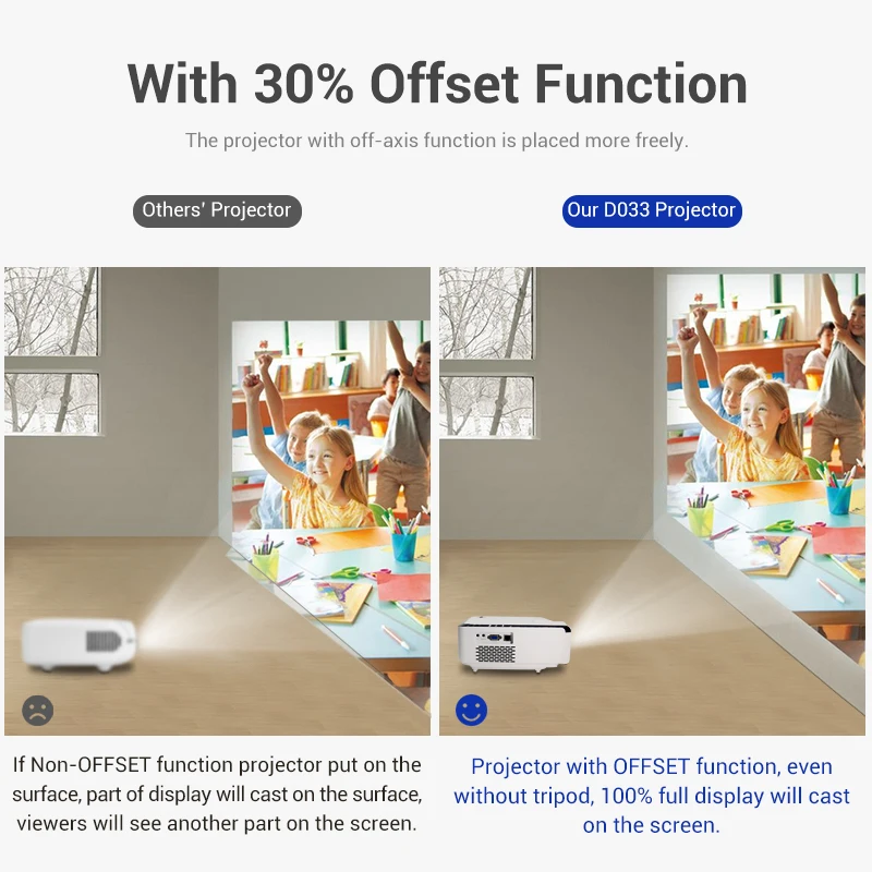 HOTACK D033 Android System Version WIFI Beamer Lcd FHD Portable Proyector 4K School Education High Lumens Projectors