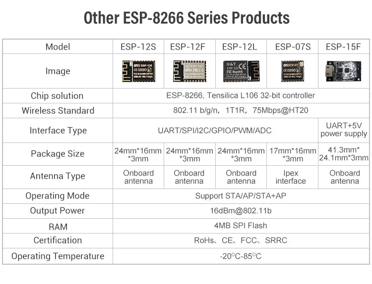 Esp8266-12e 6.jpg